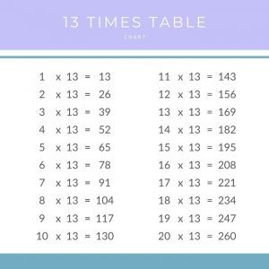 13 times table chart