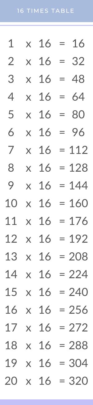 16 Times Table