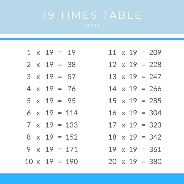 19 times table chart