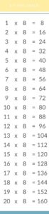8 Times Table