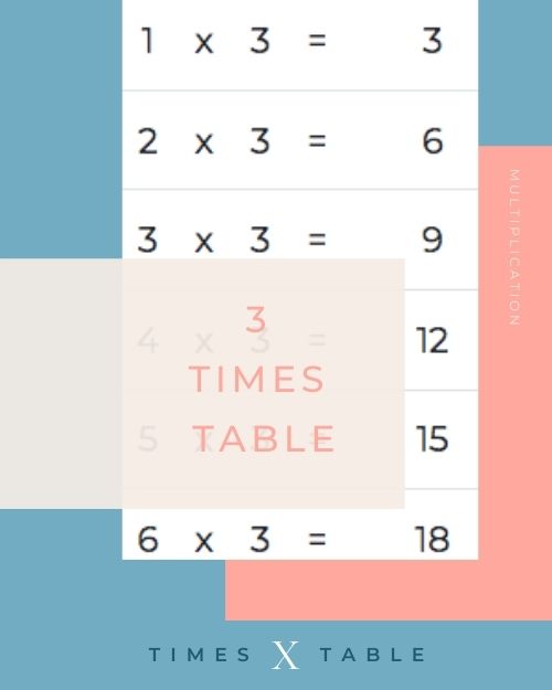 3 Time Tables Chart
