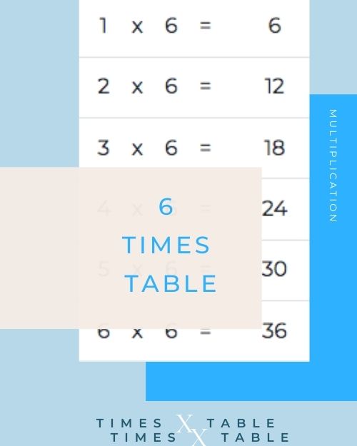 6 Times Table Chart