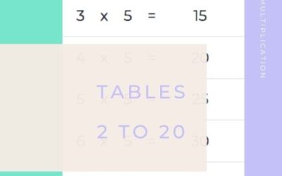 Tables 2 to 20