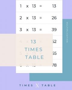 multiplication table 13