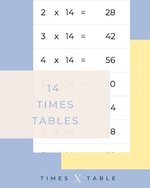 14 Times Table